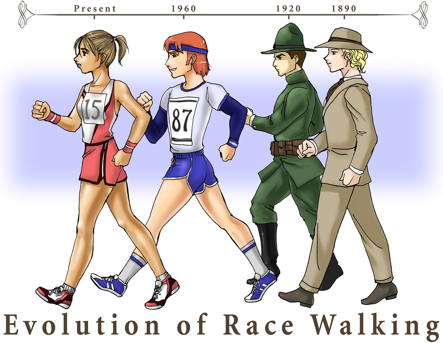 Evolution of Race Walking