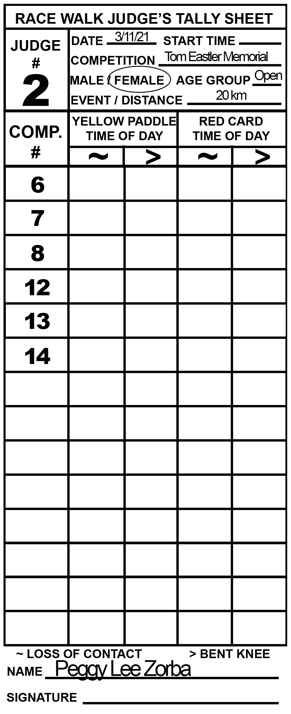 Tally Sheet  with Numbers