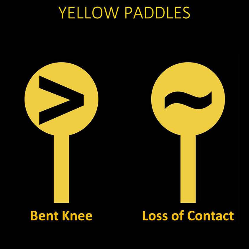 Yellow Paddles