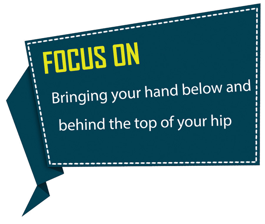 Focus on bringing hand below and behind hip