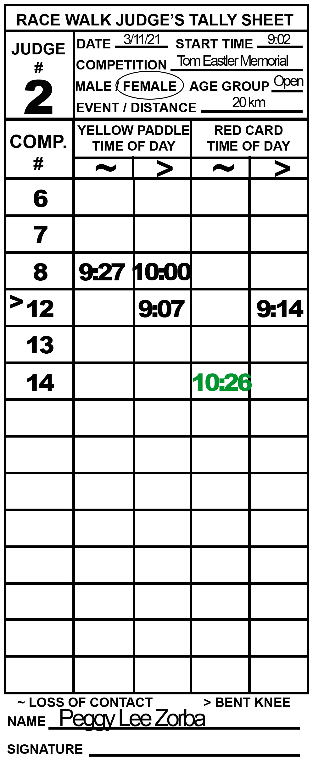 Tally Sheet - Red Card - Walker #14